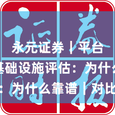 永元证券｜平台前景基础设施评估：为什么靠谱｜对比篇