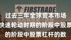 过去三年全球资本市场处于热点快速轮动时期的阶段中股票杠杆的数