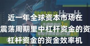 近一年全球资本市场在当前宽幅震荡周期里中杠杆资金的资金效率机