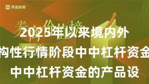 2025年以来境内外股市在结构性行情阶段中中杠杆资金的产品设