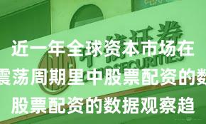 近一年全球资本市场在当前宽幅震荡周期里中股票配资的数据观察趋