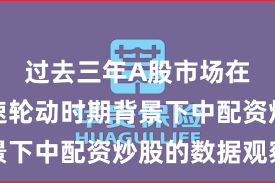 过去三年A股市场在热点快速轮动时期背景下中配资炒股的数据观察